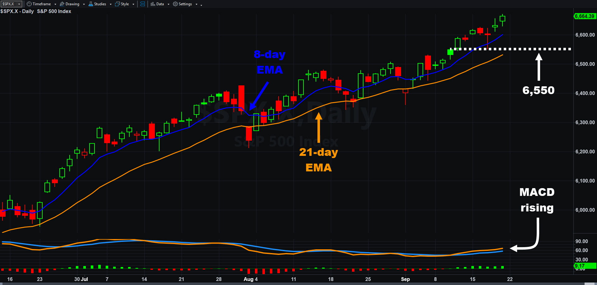 SPX_20250919a.jpg
