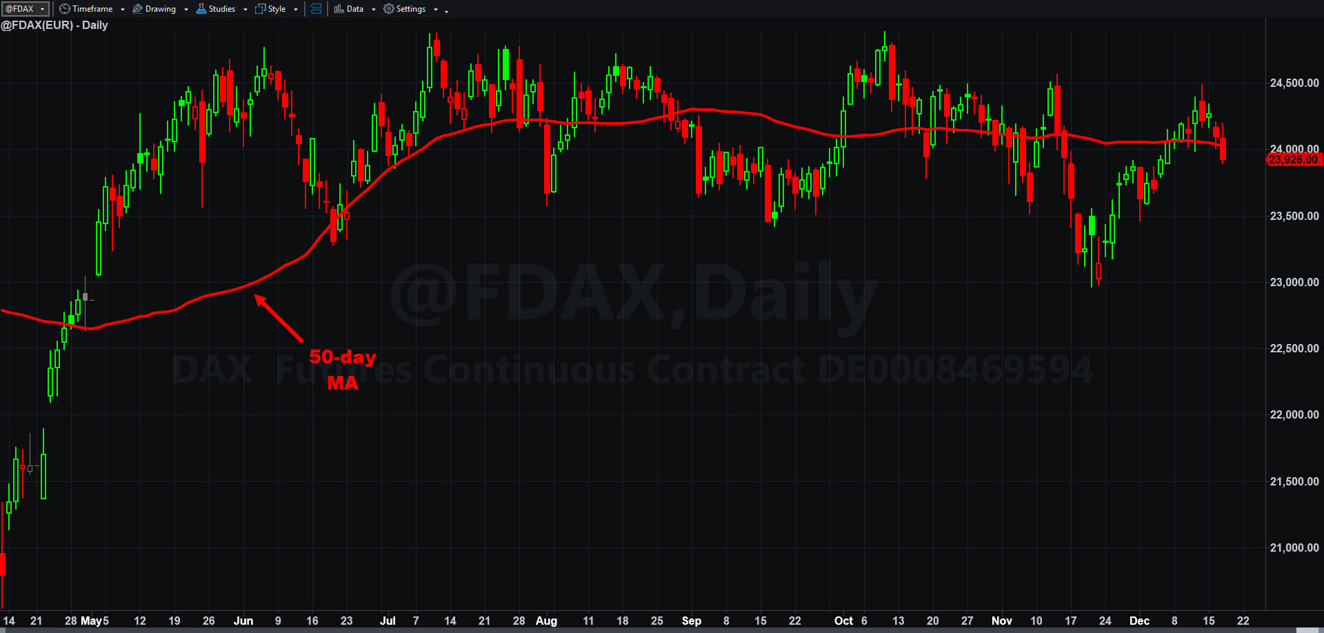 FDAX_20251217.jpg