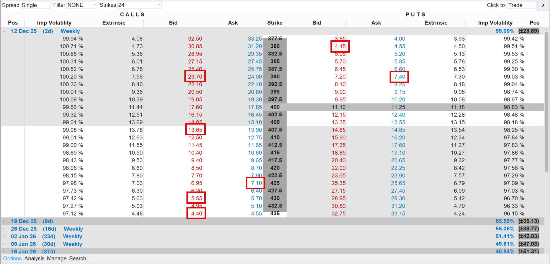 AVGO_options_20251209a.jpg