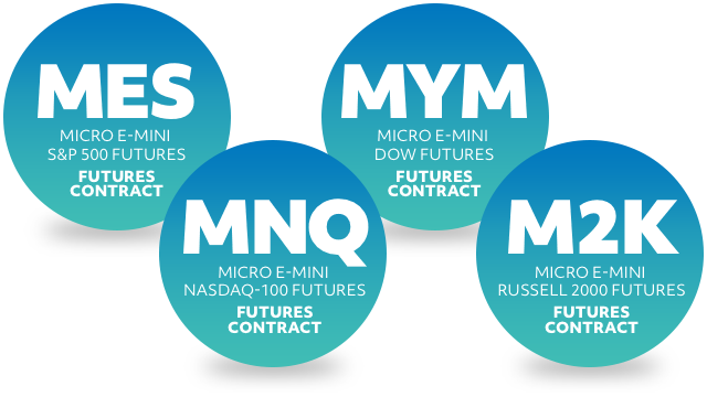micro-emini-futures-contracts.png