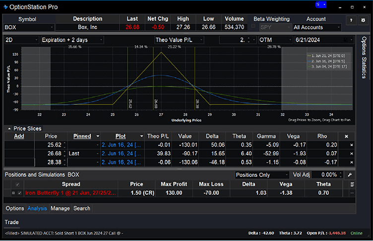 IronCondors-IronButterflies-charts-10.png