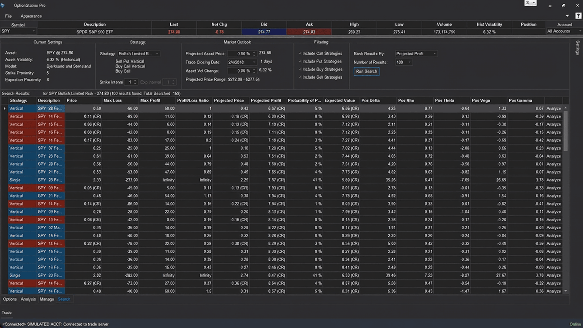 Automate position management and alerts