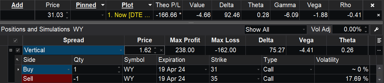 ar-alex-bull-call-spread.png