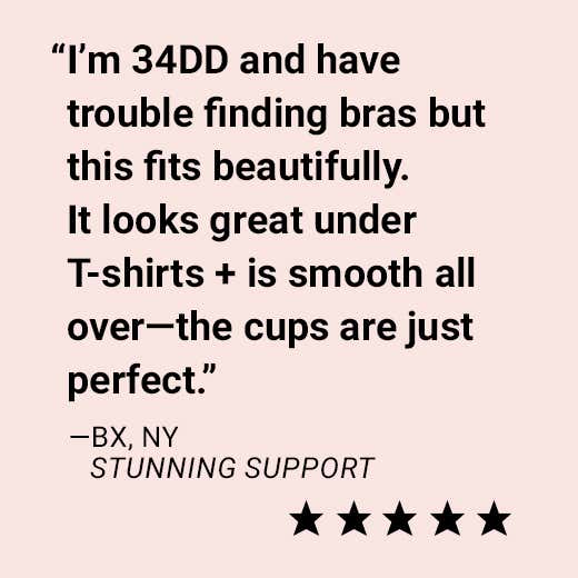 Stunning Support Review