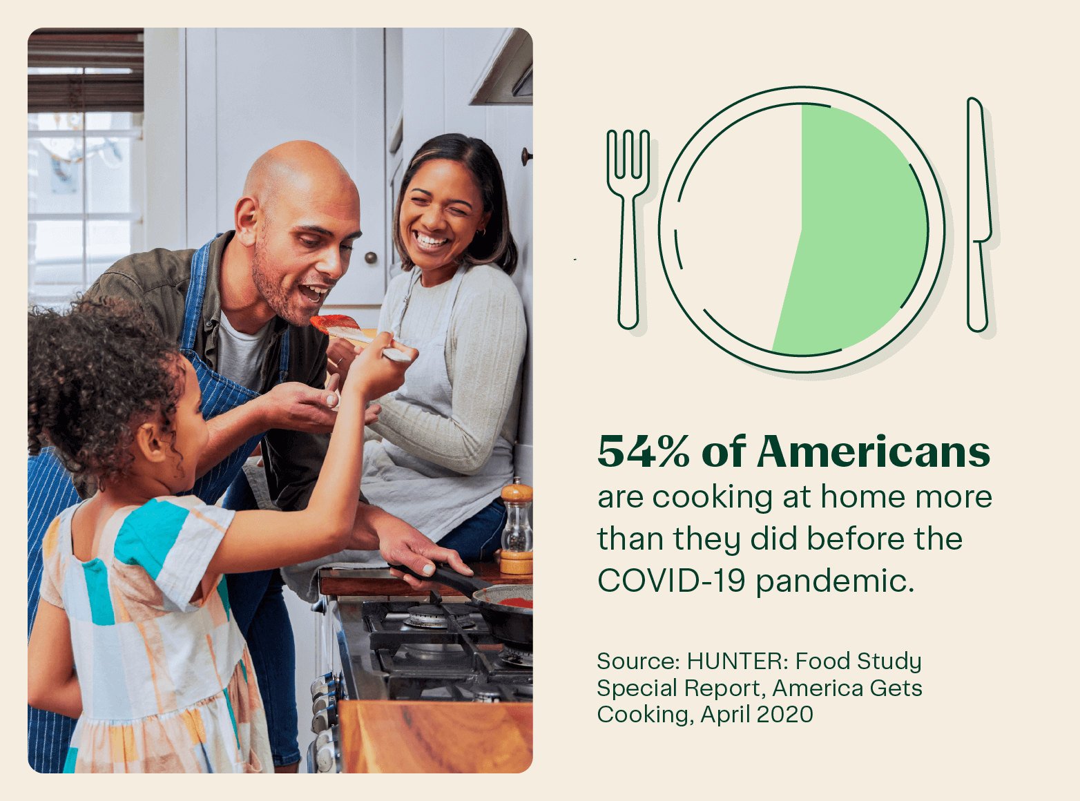 Daughter lifting a spoon to her father's mouth having him taste test spaghetti sauce