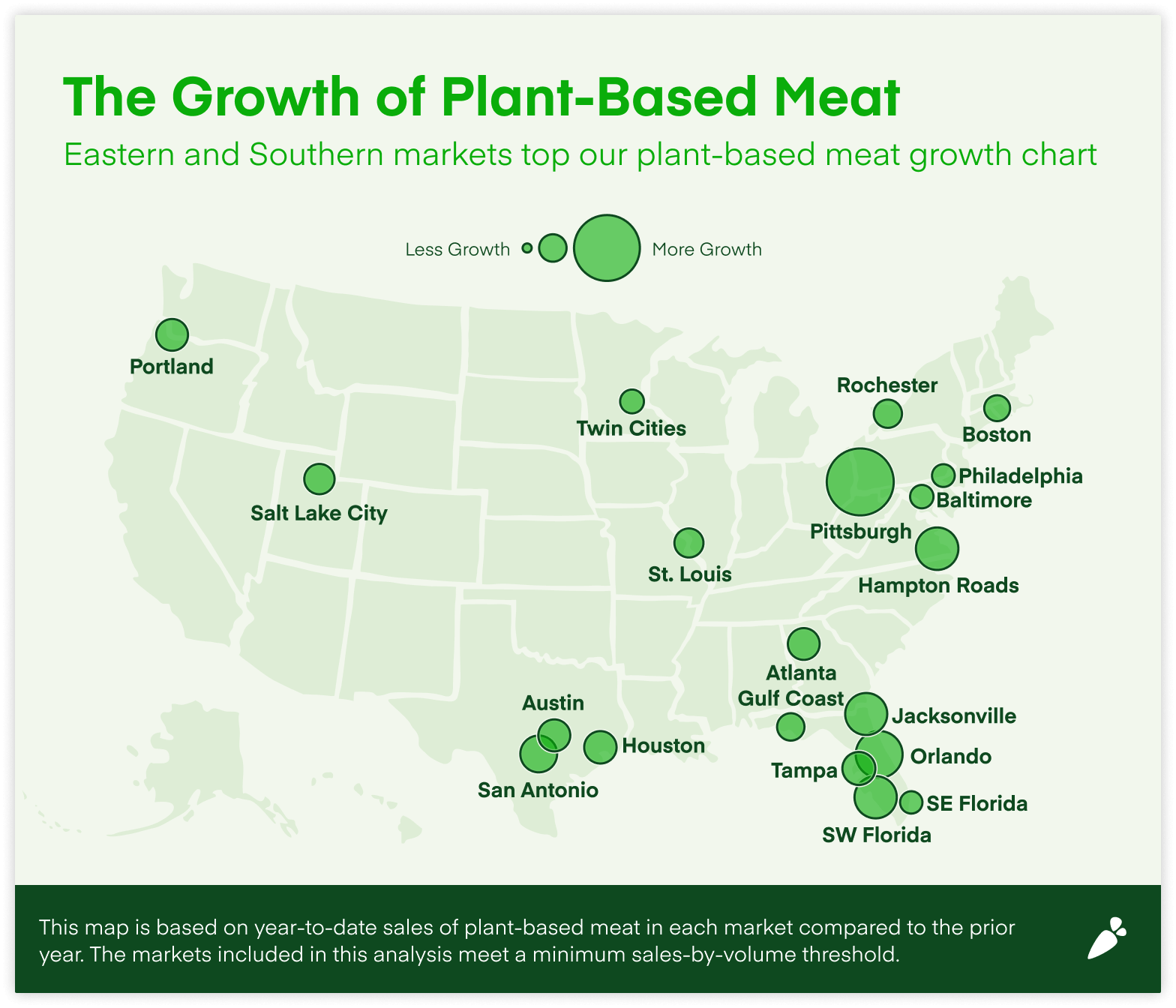This map shows that there has been morn growth in plant-based shopping queries in the Eastern and Southern U.S. markets.