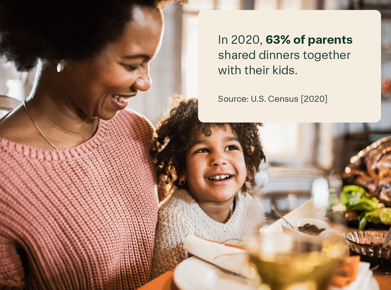 Mother and son smiling and laughing while eating dinner at the kitchen table