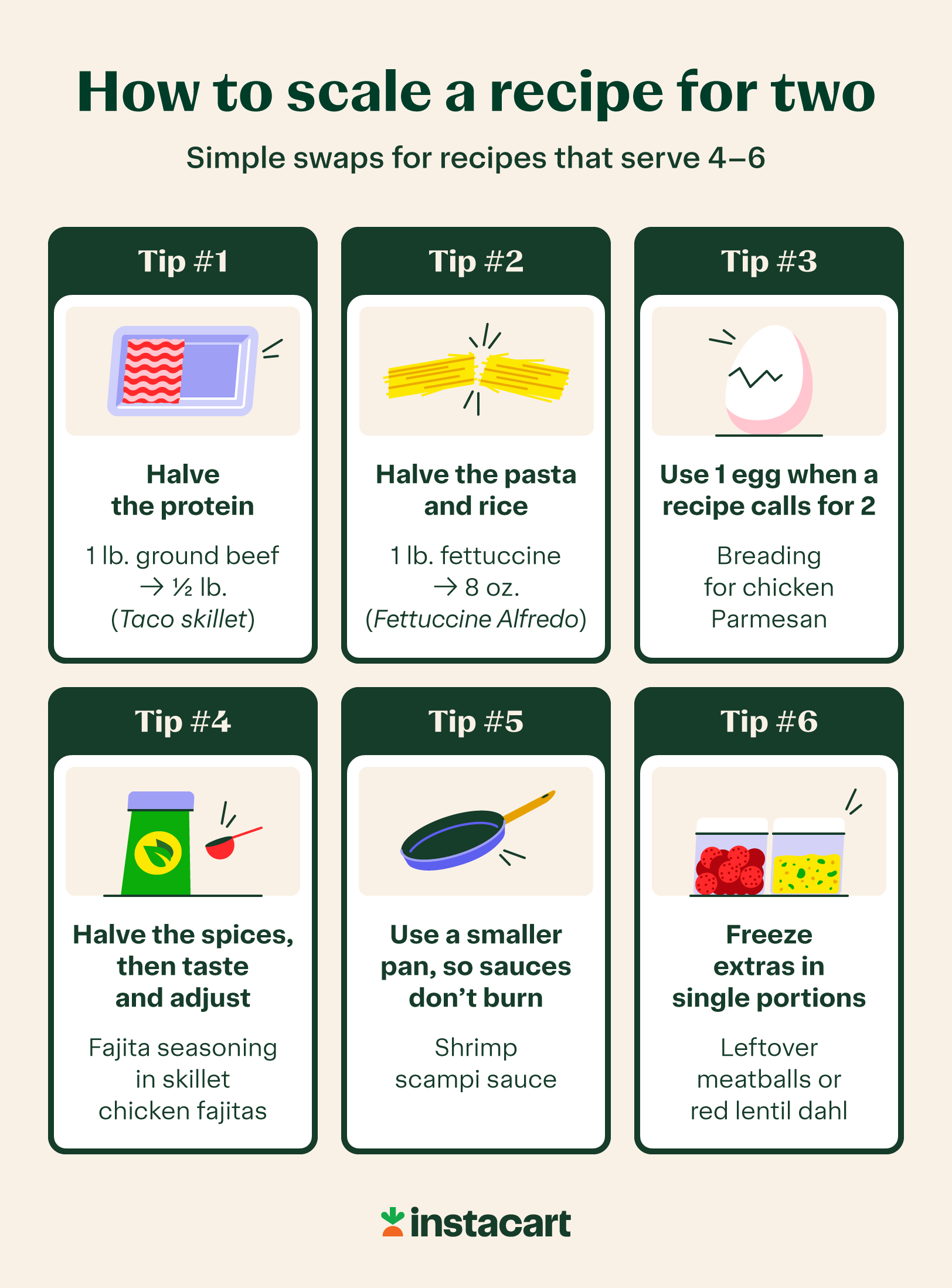 An illustrated guide showing how to scale a recipe for two by halving the protein, pasta, eggs, and spices, using a smaller pan, and freezing extras.