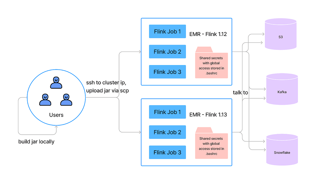 how-it-made-image-1-sl