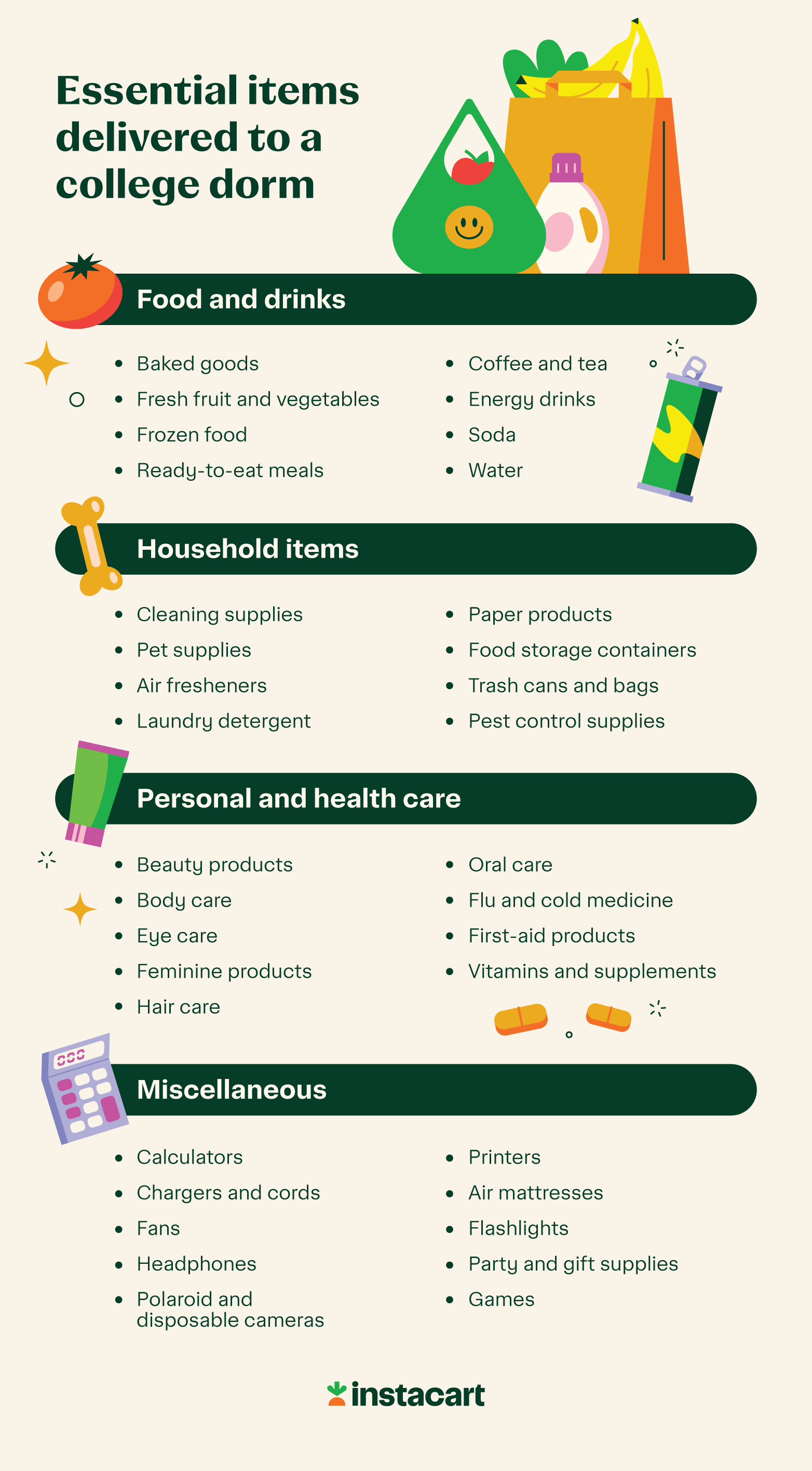 illustration explaining the essential items delivered to a college dorm