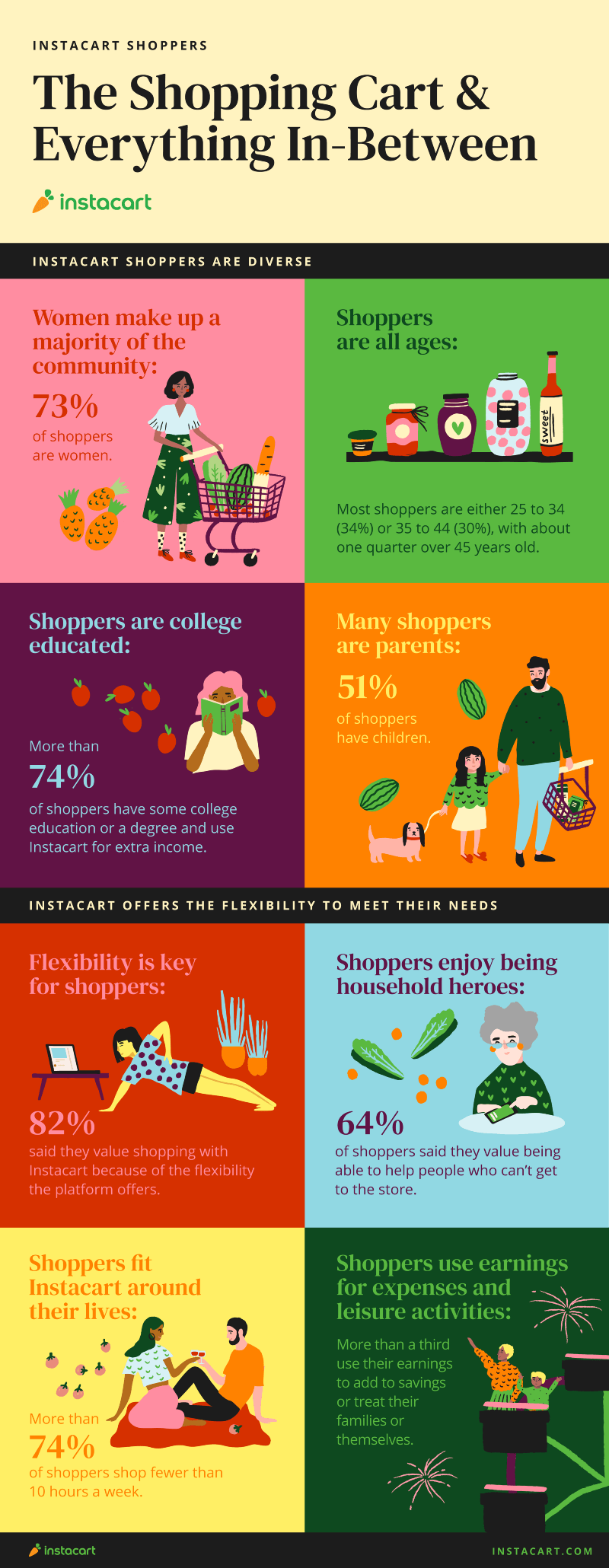 1FZjwOfTB2WF_3AMd-CQjXA