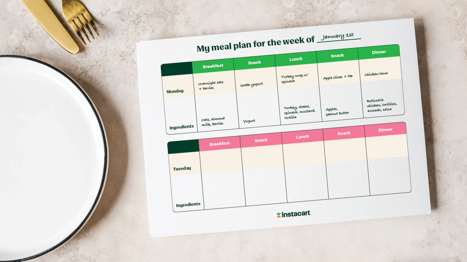 meal planning template example