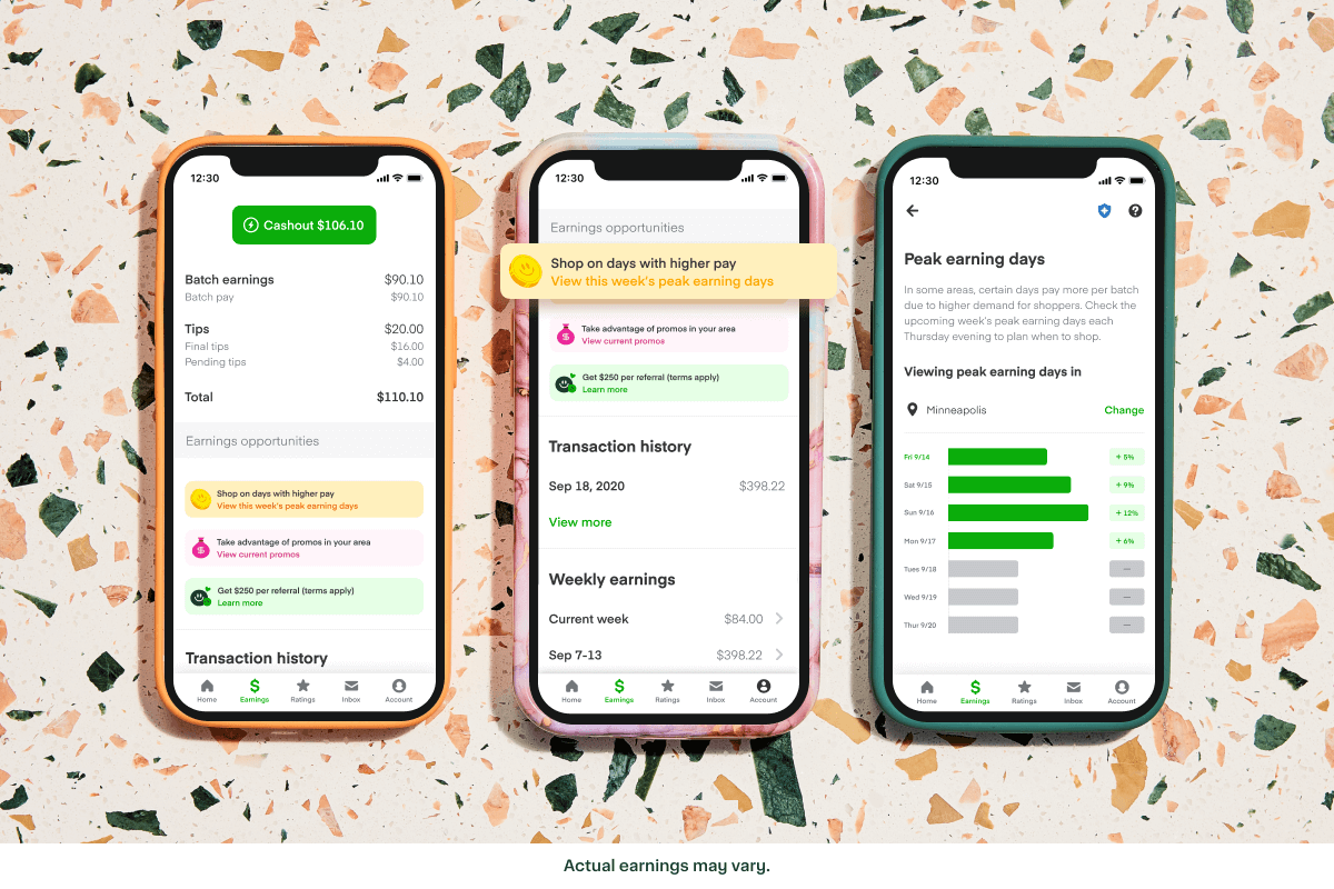 Instacart_Peak earning days