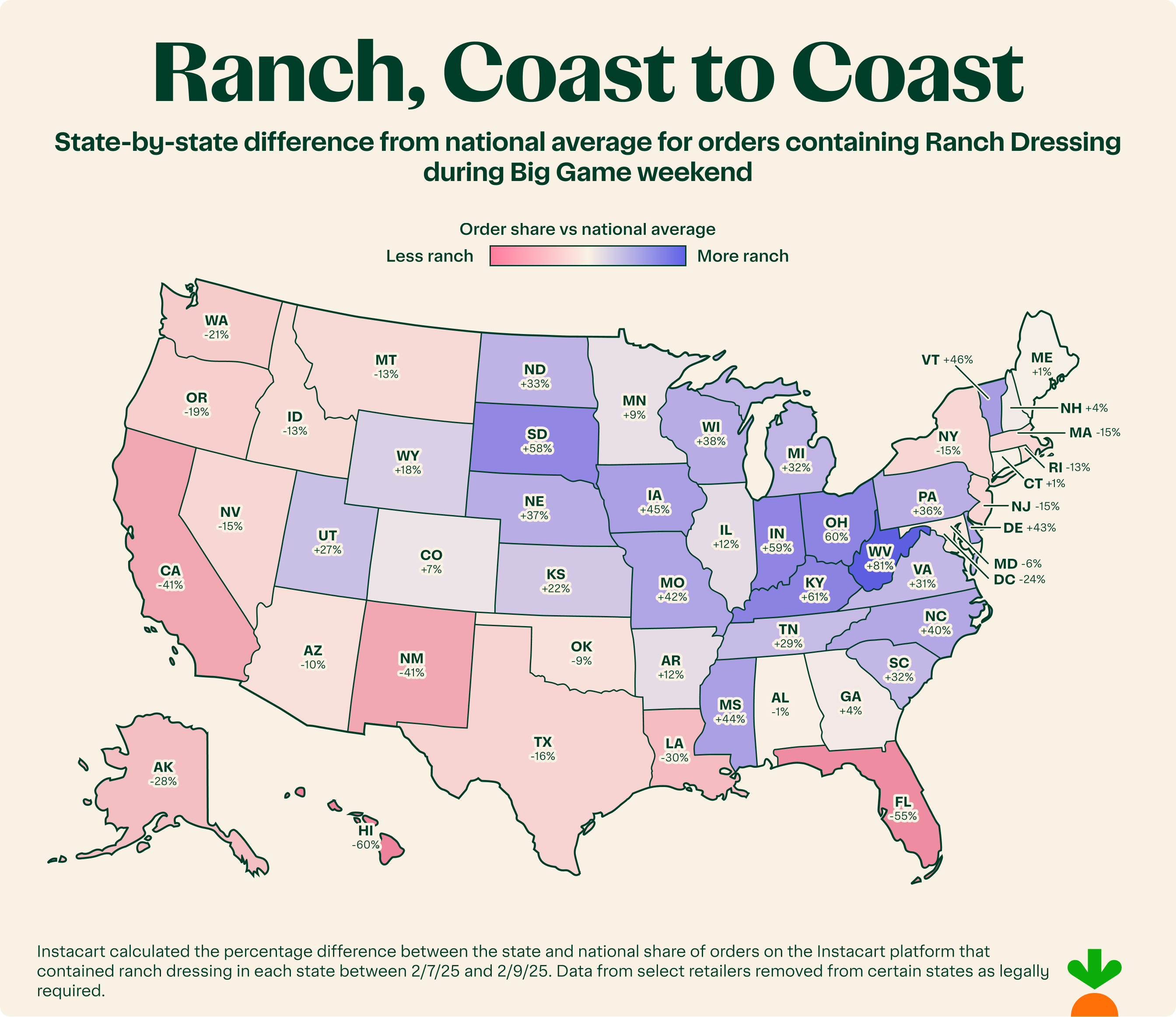 Instacart’s 2026 Snacktime Report: What Americans are Craving for the ...