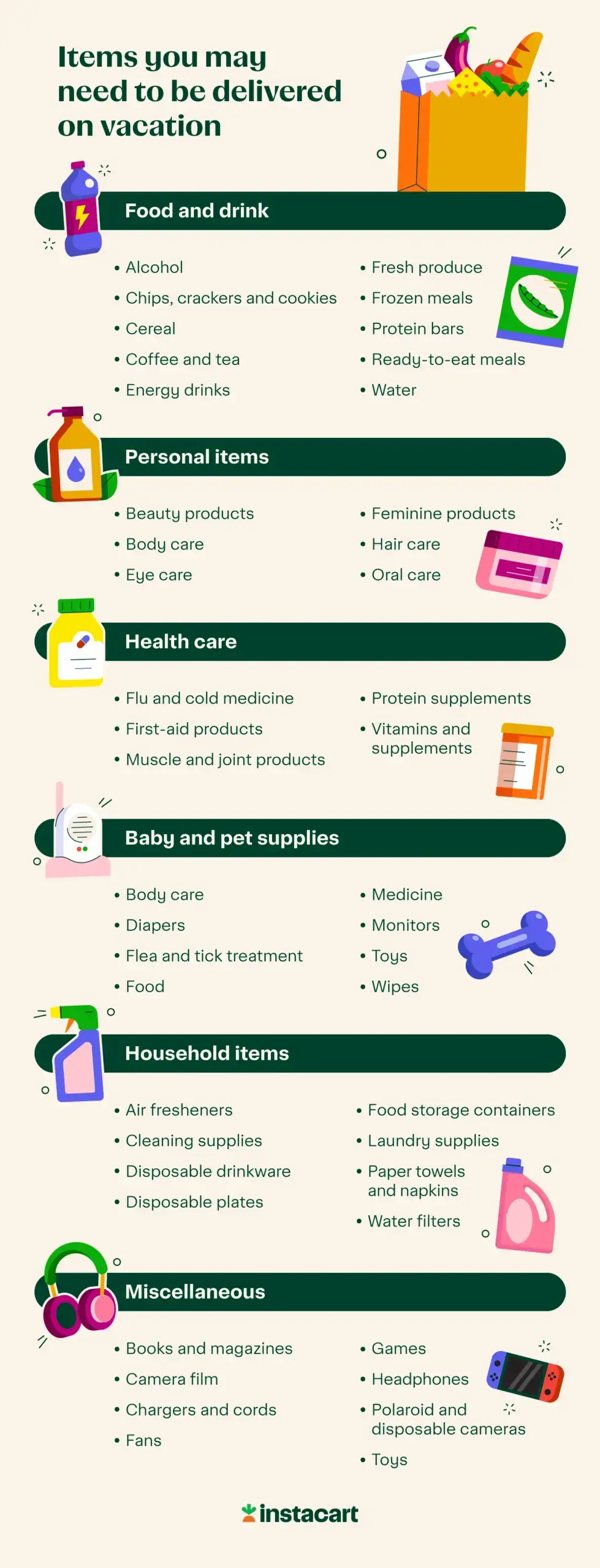 graphic of items you may need on vacation