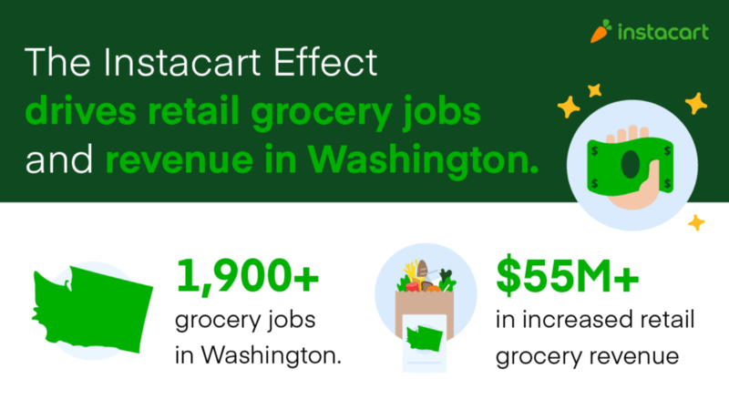 18SZYrwINjd8Y7JlBzdT2gg