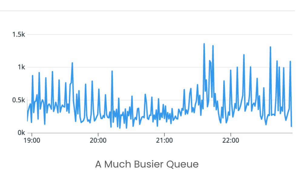 blog-distributed-ml-8