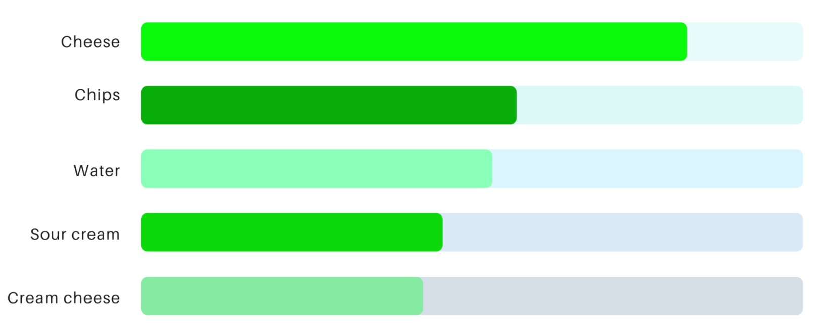 Screen Shot 2021-09-30 at 8.26.18 AM