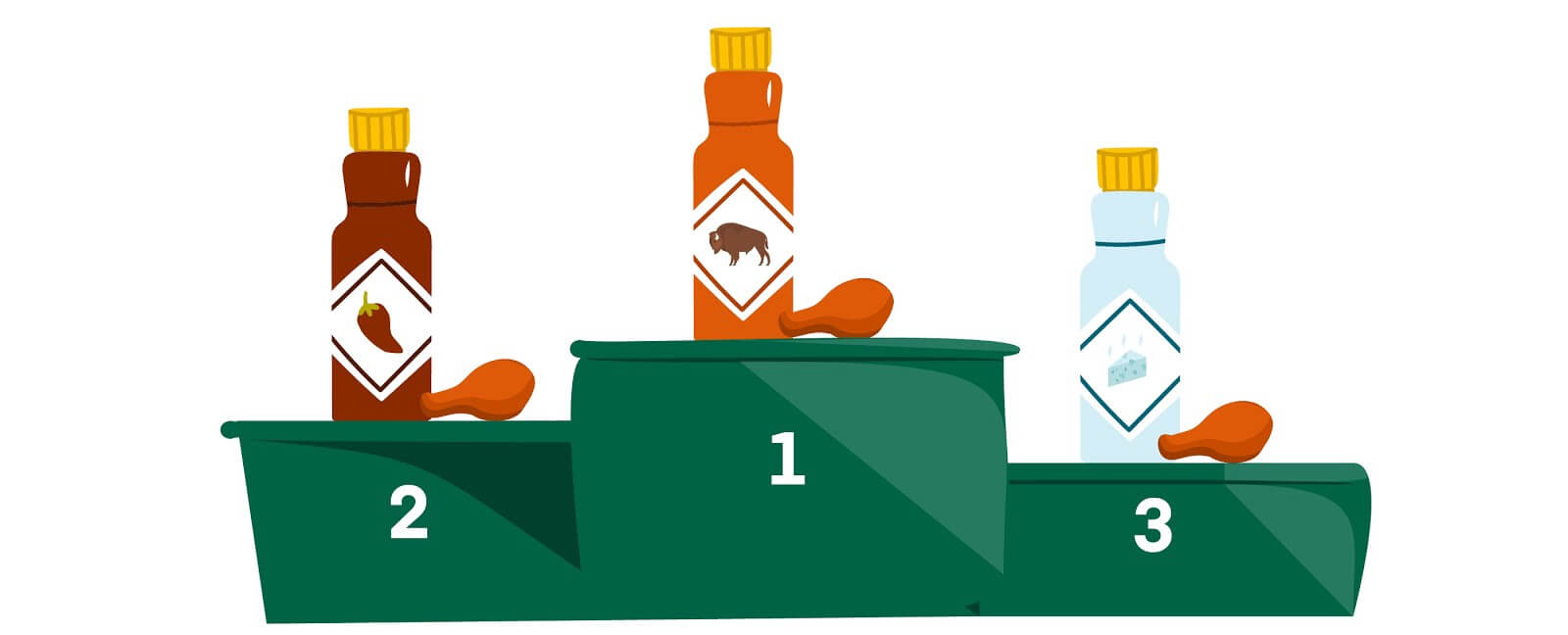 snacktime-report-sauces