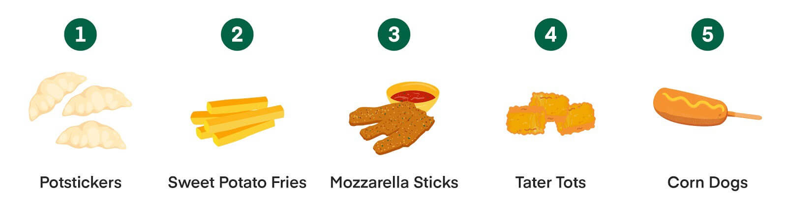 snacktime-report-finger-foods