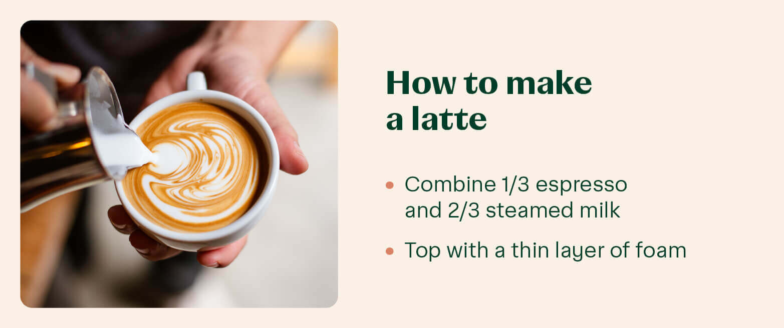 how to make a latte
