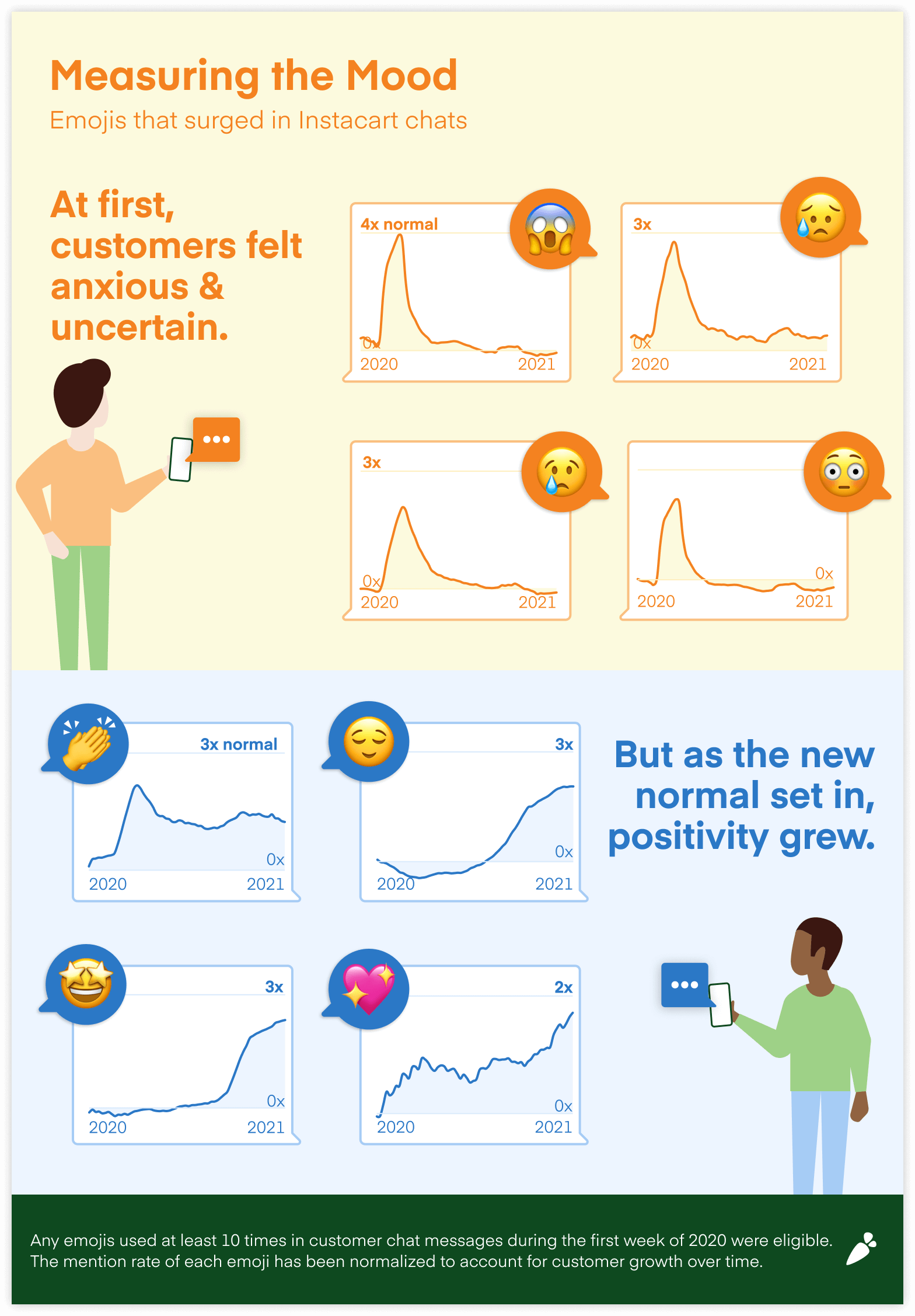 1_c3KUjCV24gaLVS398mo8XA