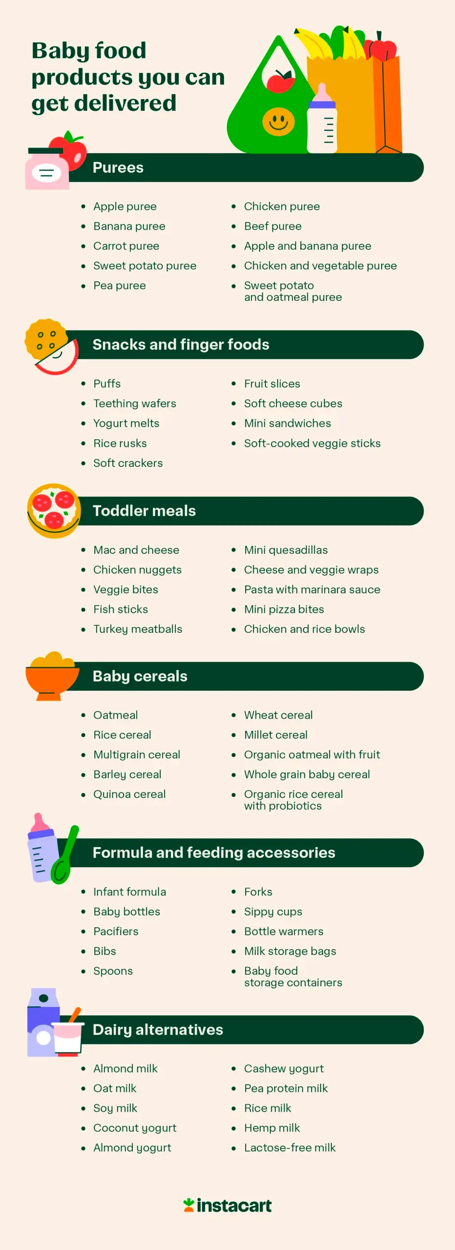 Explore commonly ordered baby food products on Instacart