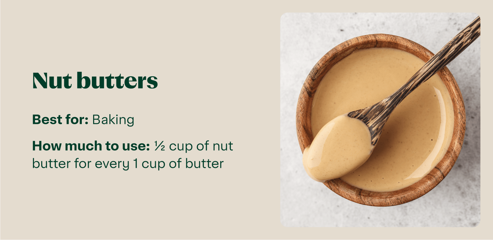 A wooden bowl of peanut butter with a spoon. Label lists baking as a recommended use when using as a substitute for butter.