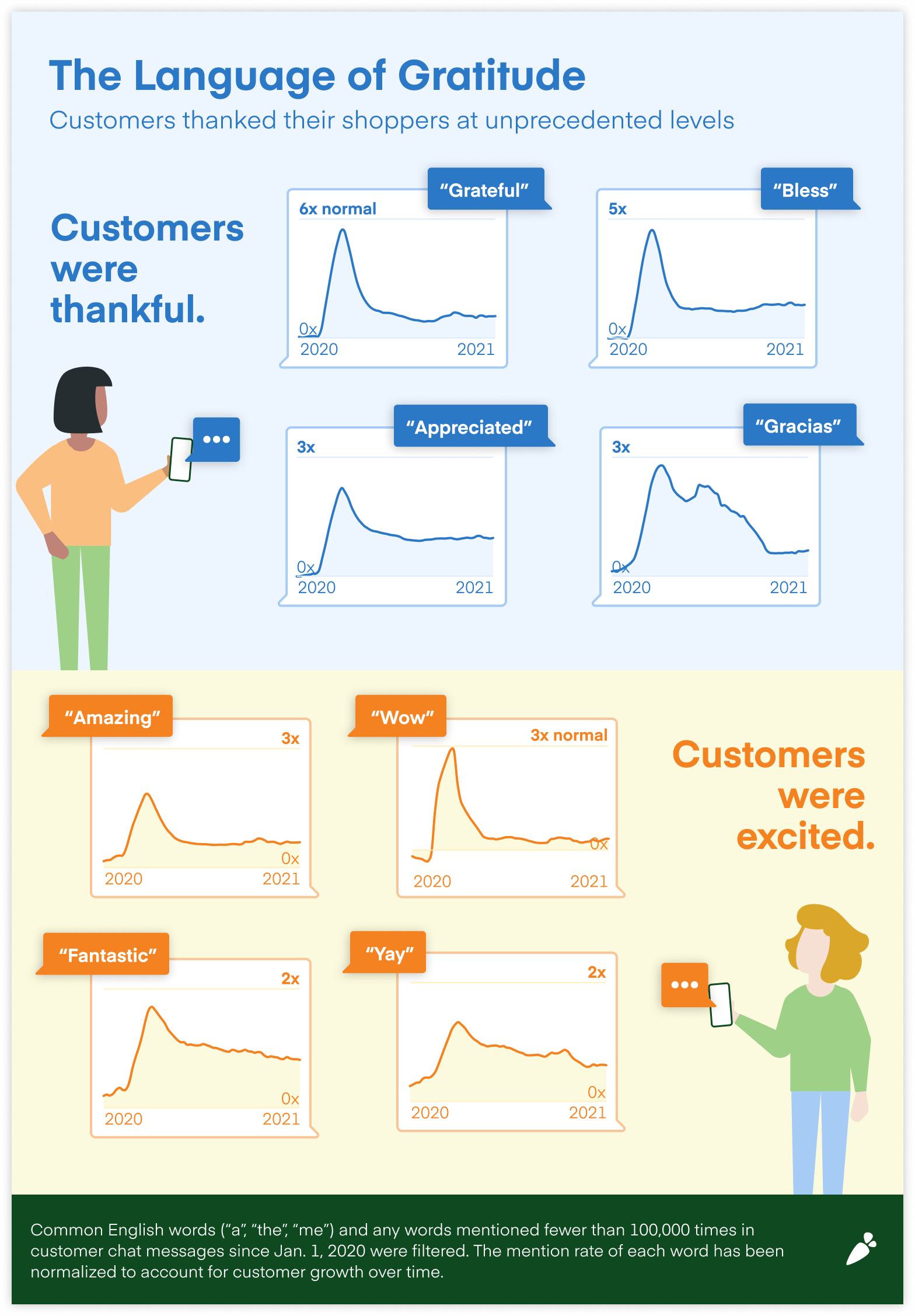 1_co6YC0AbG0aC7YECsTZbAA