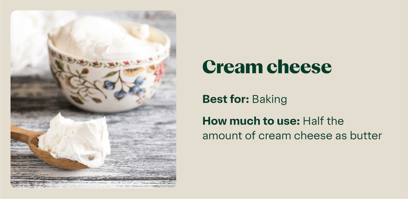 Cream cheese in a bowl, suitable for baking, with text advising to use half the amount compared to butter.