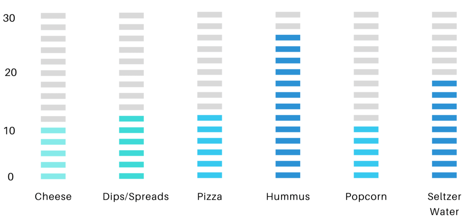Screen Shot 2021-09-30 at 8.25.22 AM