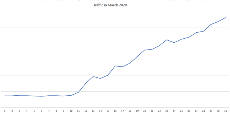 1AB9OUnoXXRpYXAptGJ9ELA