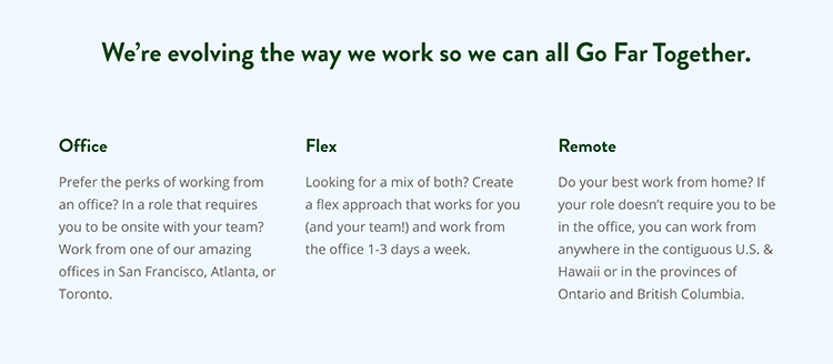 Instacart Flex Work Model