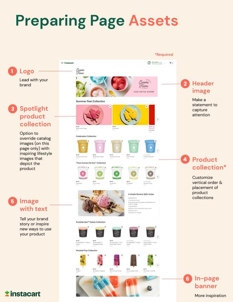Instacart-Pages-Asset-Prep-Guide-1