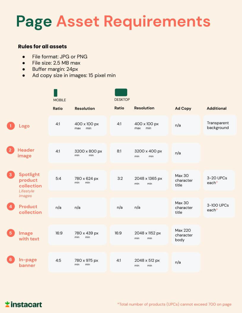 Instacart-Pages-Asset-Prep-Guide