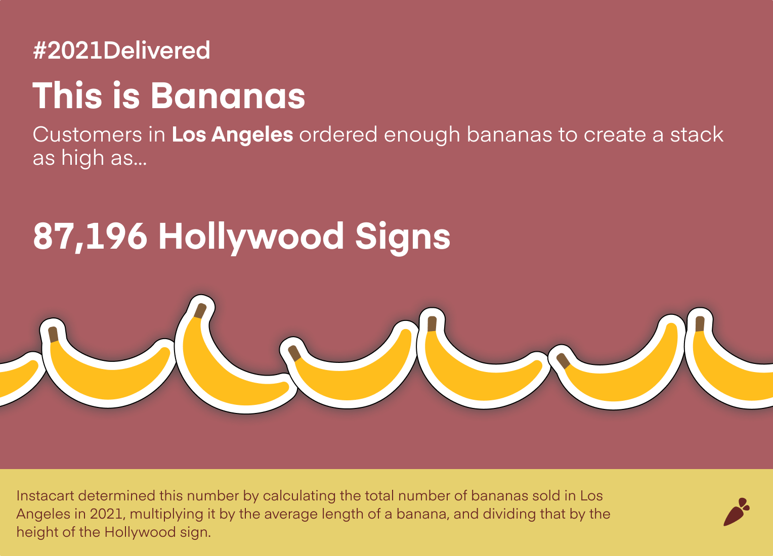 ThisIsBananas_solid-1