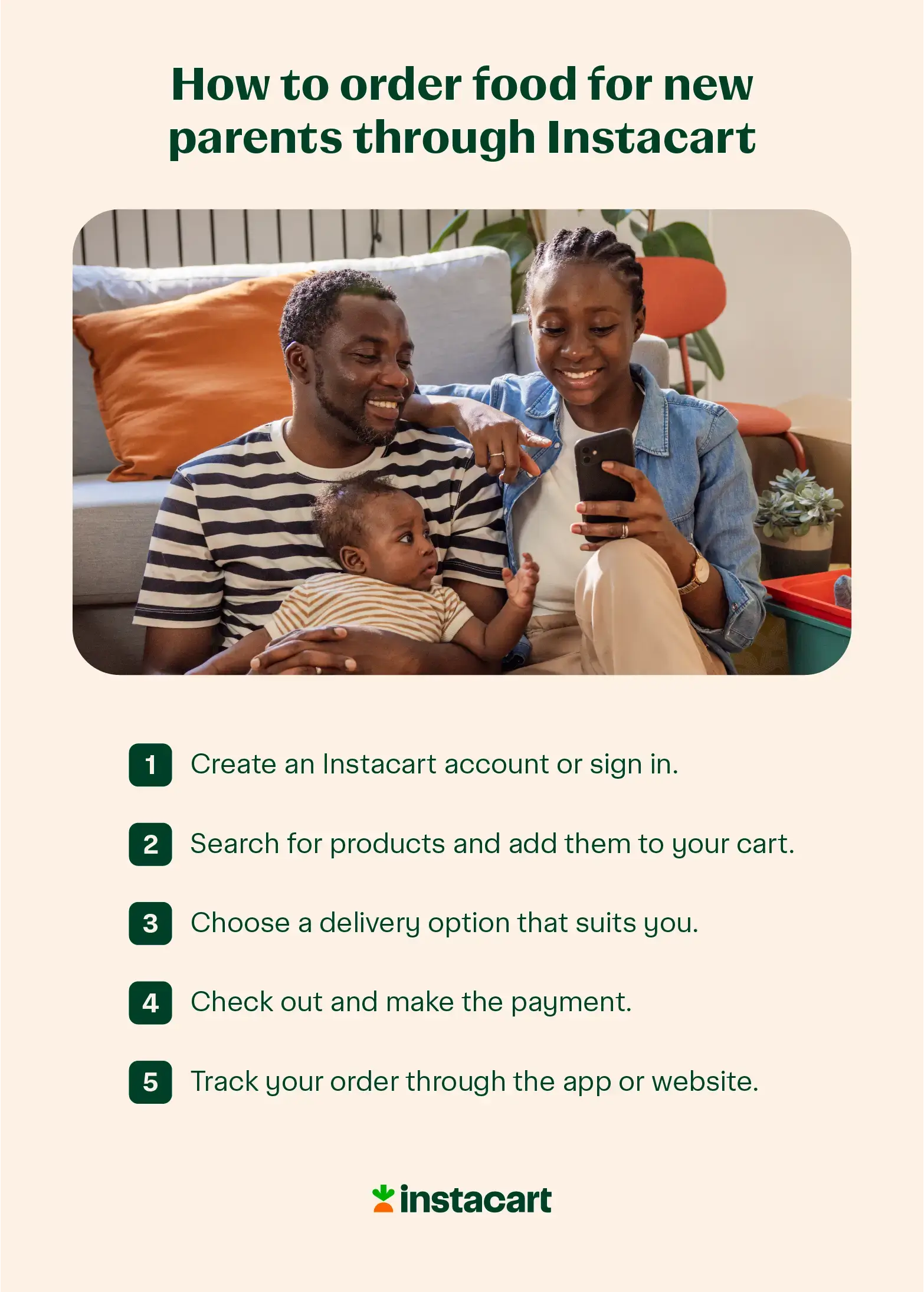 Illustrated chart showing how to order food for new parents through Instacart.
