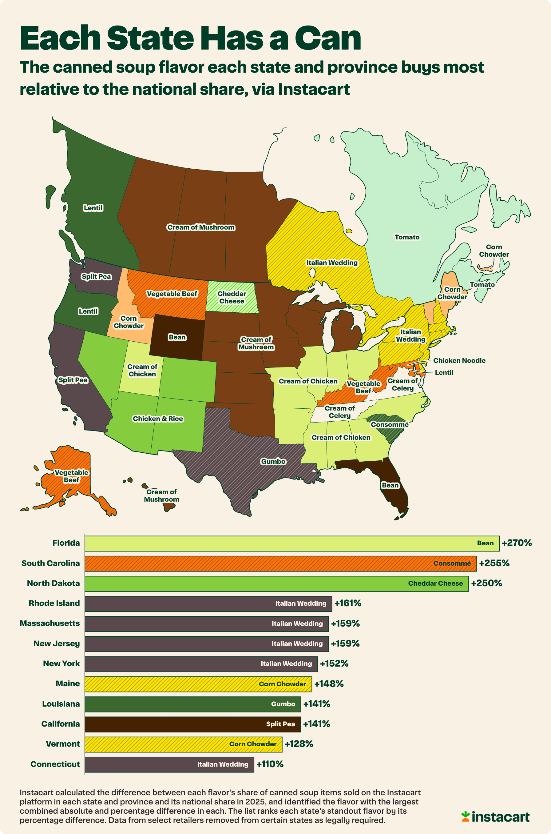 10_—_Uniquely_popular_canned_soup_by_state_and_province.png