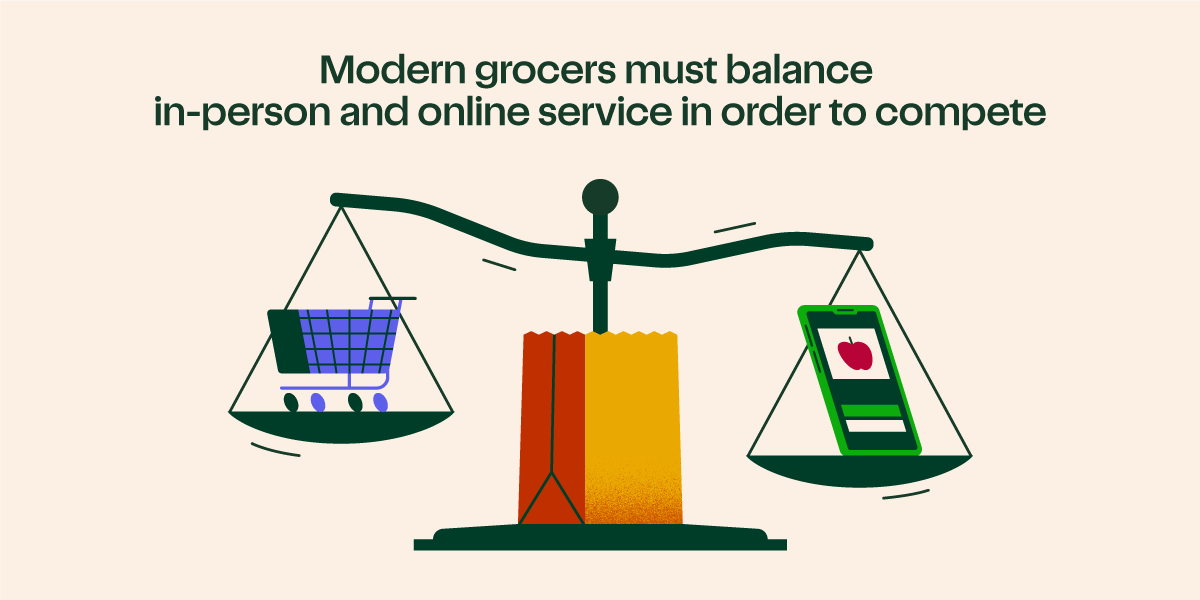 Graphic of a nearly-leveled scale balance with a physical cart on the left side and a slightly-heavier phone on the right side that portrays online grocery shopping. Text reads “modern grocers must balance in-person and online service in order to compete.”
