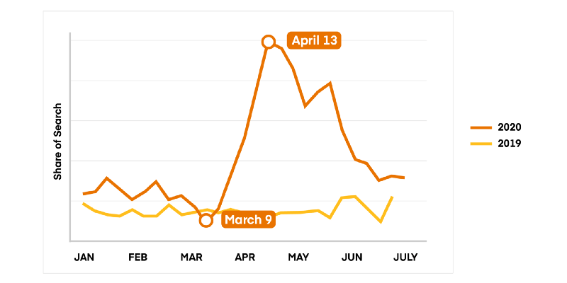 1uGQktISs7a4OdwwB6OxPEg