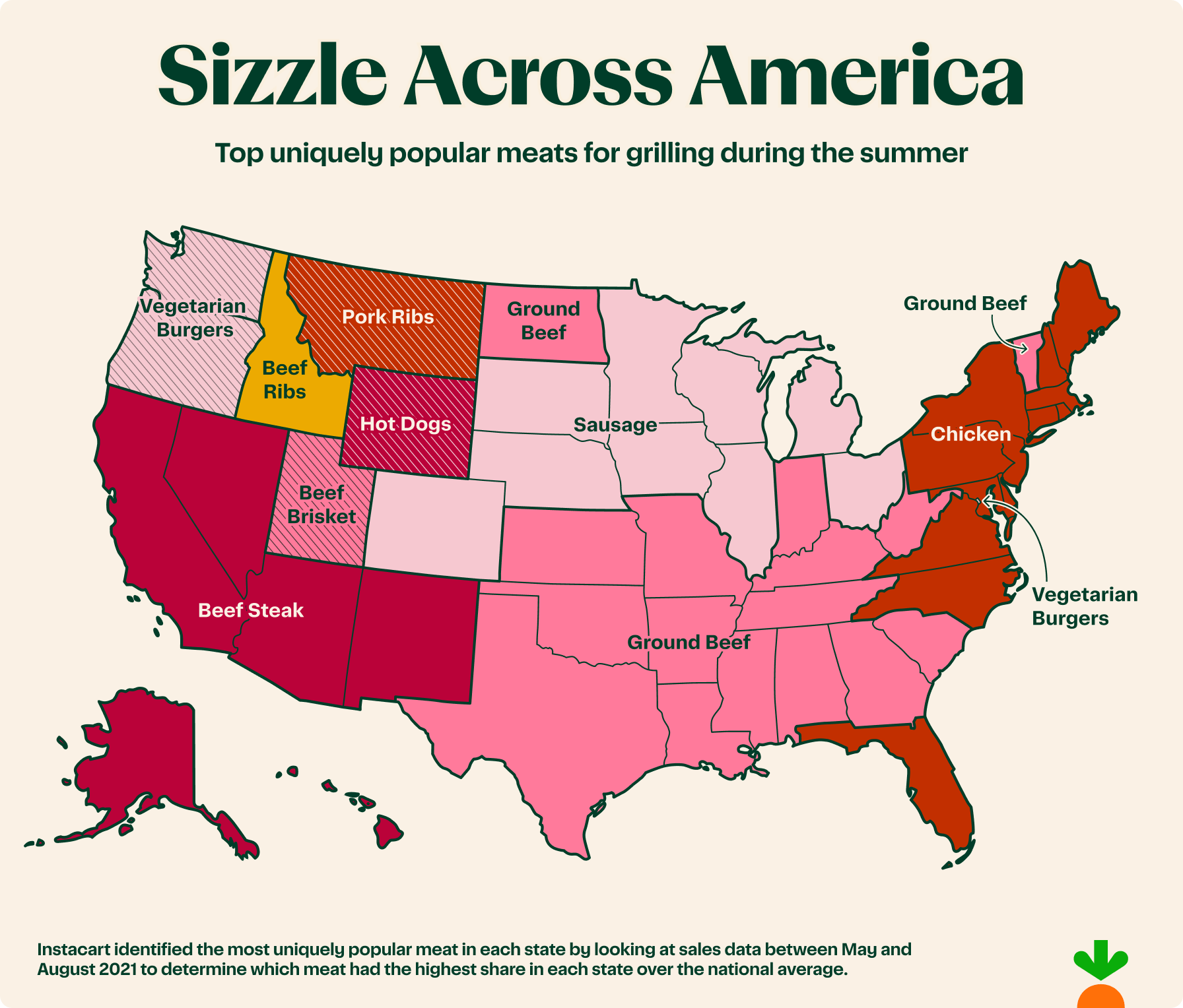 Top Meats for the Grill