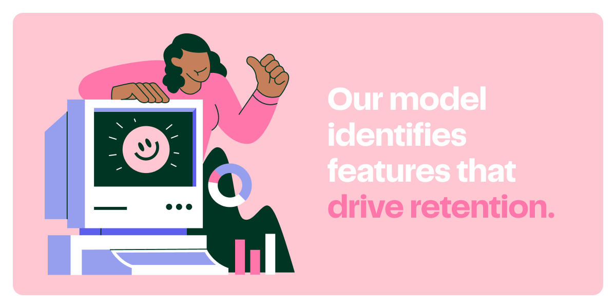 Our model identifies features that drive retention.