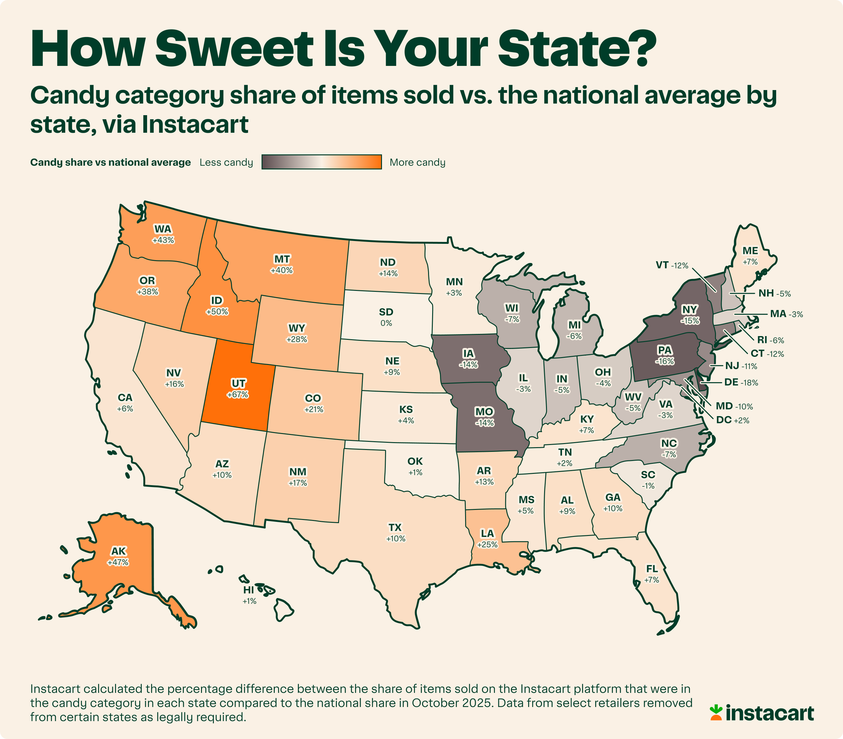 5_—_Candy_Category_Share_vs_National_Average_by_State.png