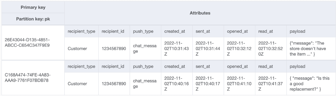 sample-push-notification-3