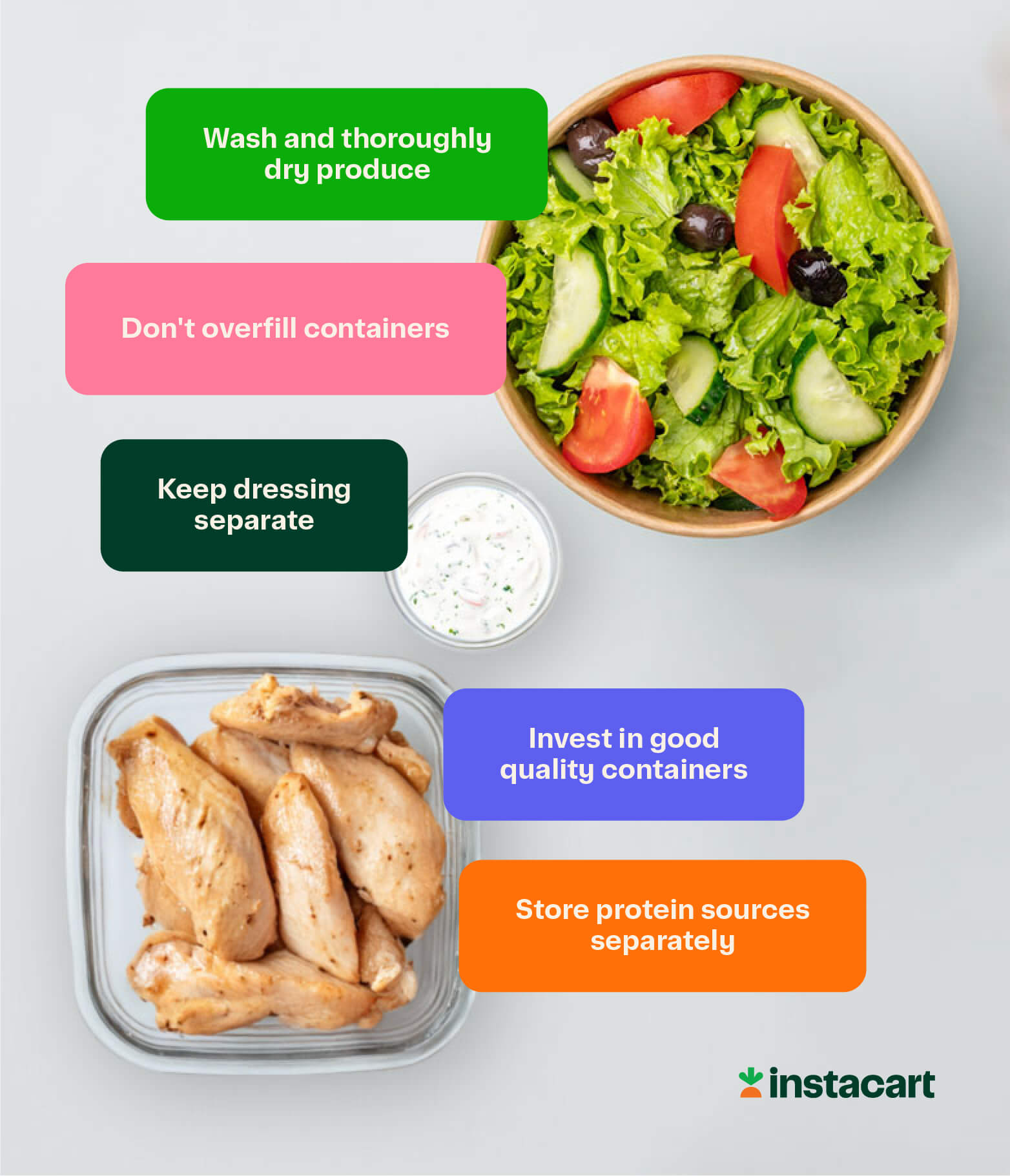 How to meal prep salads for the week