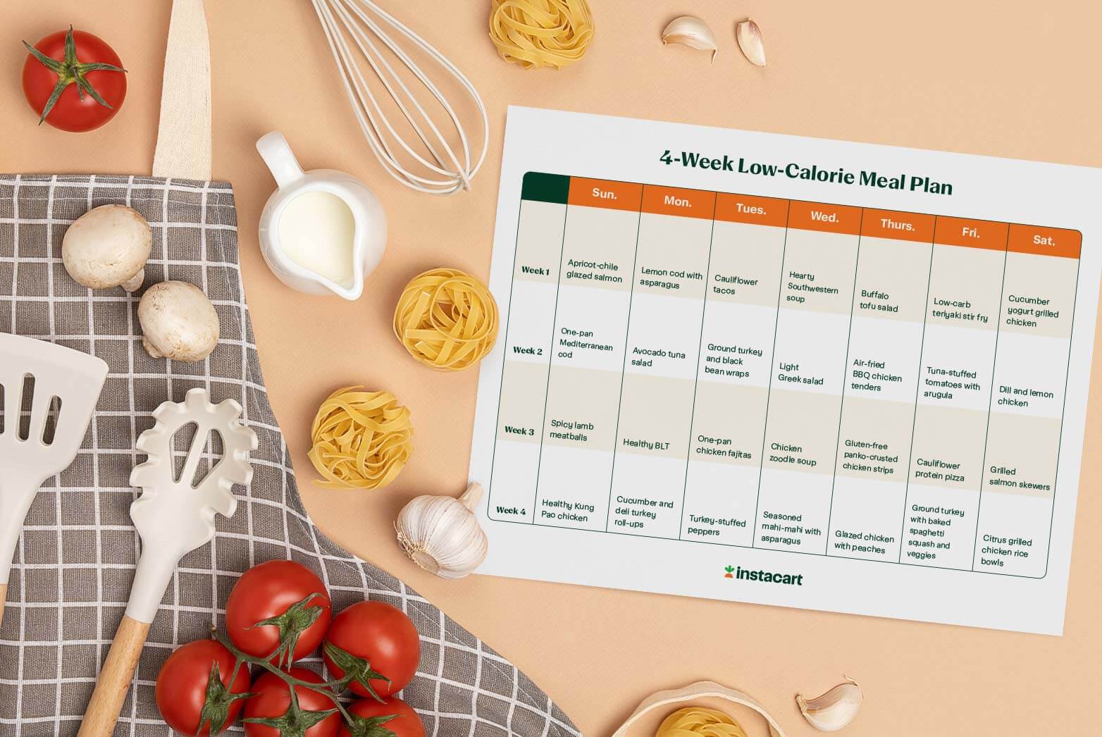 4 week low calorie meal plan