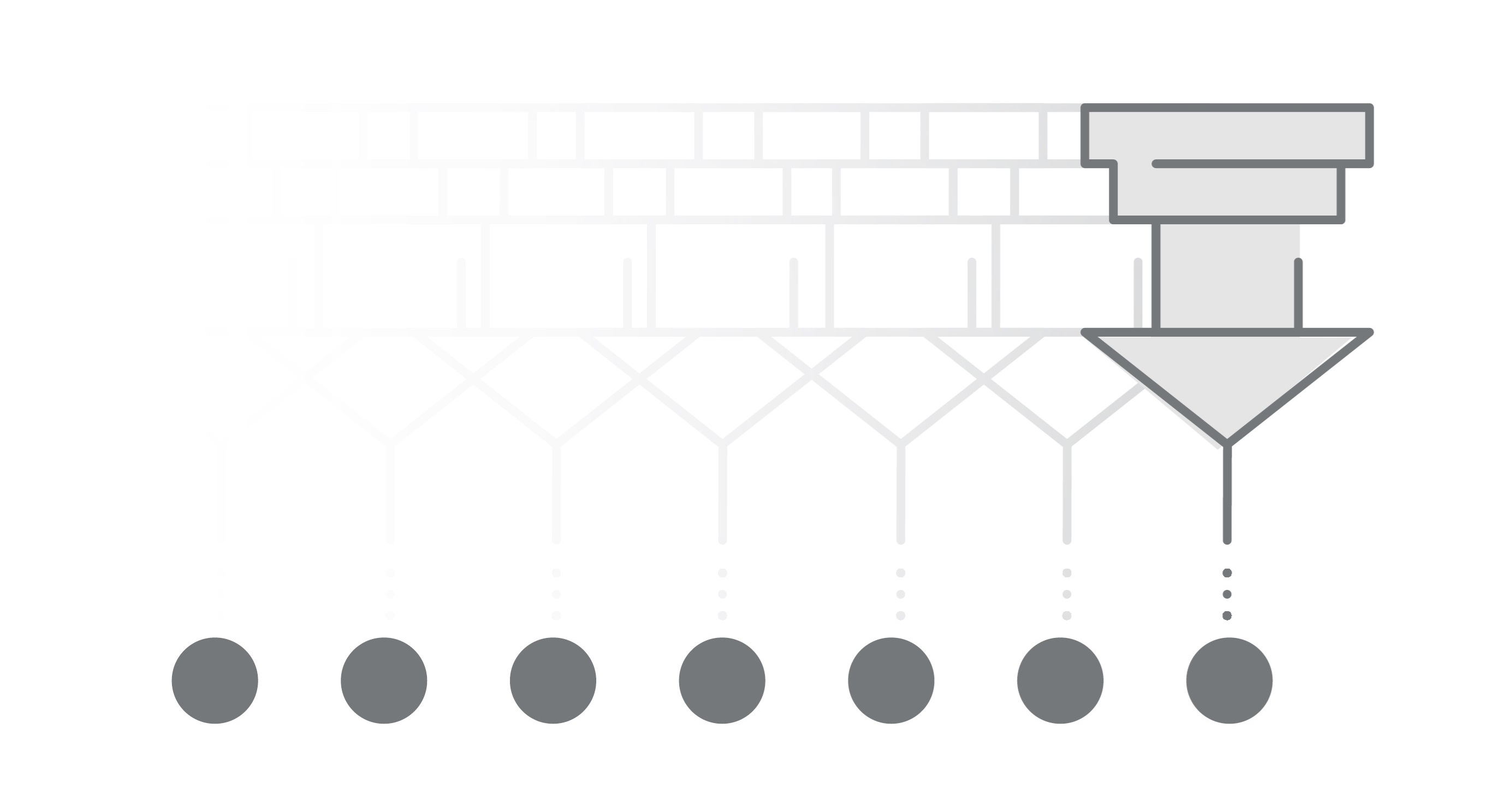 Other lasers procedures Other lasers procedures
