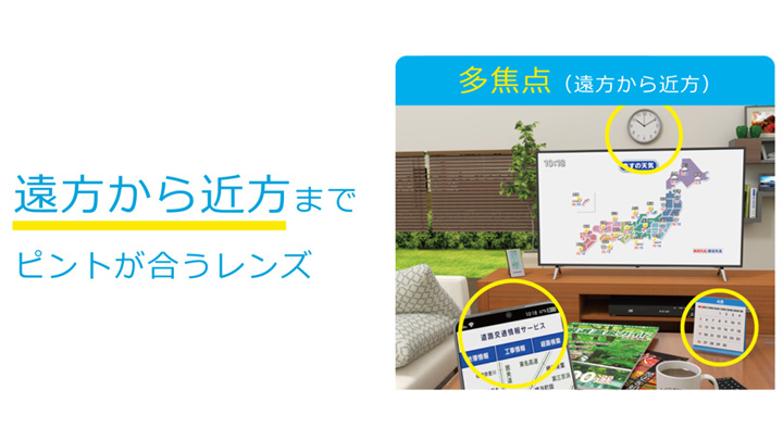 【裁断】多焦点眼内レンズ 多焦点眼内レンズの最終進化型！？連続焦点型レンズ “テクニス