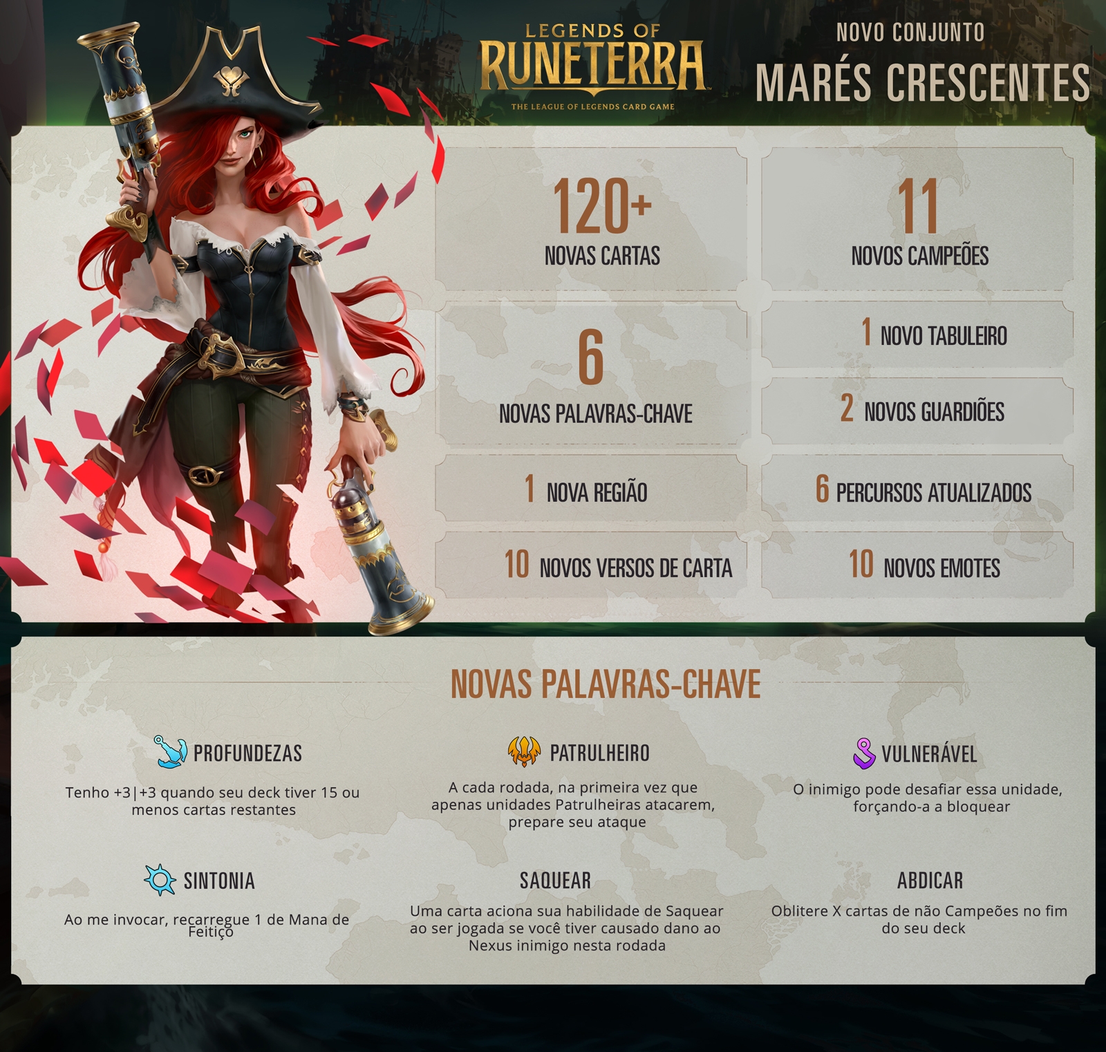 Legends of Runeterra: conheça os requisitos mínimos para PC e mobile