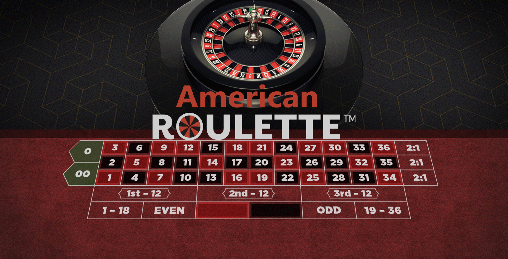 American Roulette (NetEnt) - Game Title